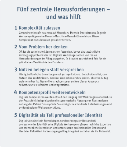Digitale Transformation: Fünf zentrale Herausforderungen 