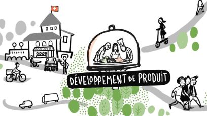Produktentwicklung AgroFoodPark