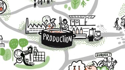 Produktion AgroFoodPark