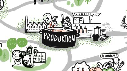 Produktion AgroFoodPark