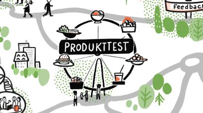 Produkttest AgroFoodPark
