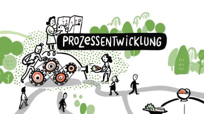 Prozessentwicklung AgroFoodPark