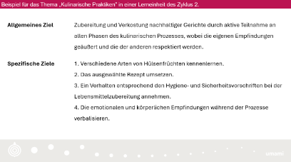 Umami Kulinarische Praktiken