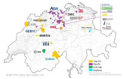 Verteilnetzbetreiber