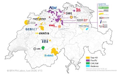 Verteilnetzbetreiber