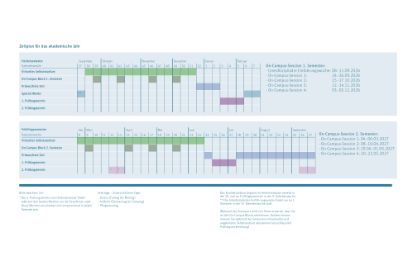 Struktur Studienjahr 2026/27