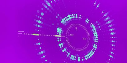 Stimmungsbild Data Visualization