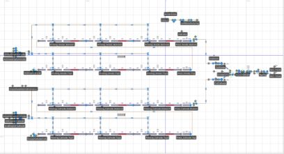 Schema