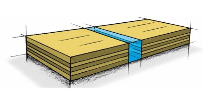 Stirnseitige Verklebung