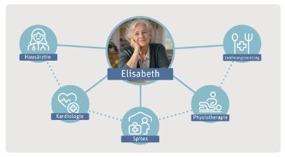 Elisabeth