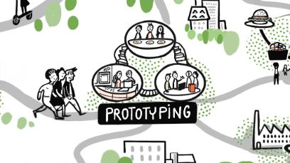 Prototyping AgroFoodPark