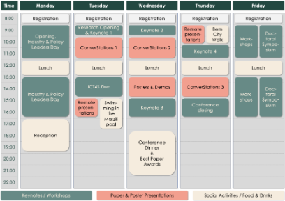 Schedule of the conference ICT4S