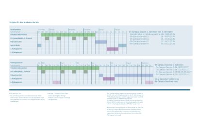 Struktur Studienjahr 2026/27