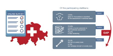 Graphical Abstract